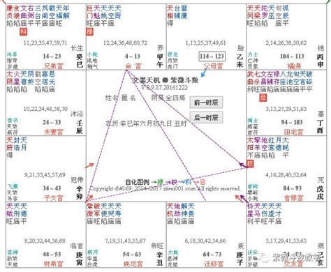 石中隱玉格|石中隱玉格